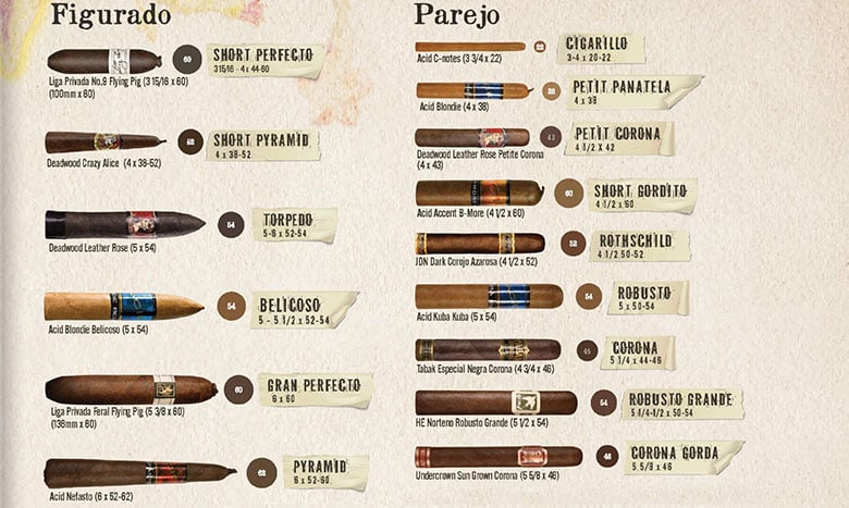 cigar sizes chart top half