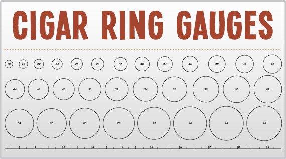 Printable Cigar Ring Size Chart