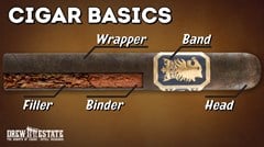 Cigar Basics